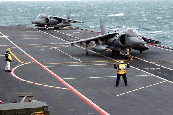BAe Harrier - Aircraft Recognition Guide