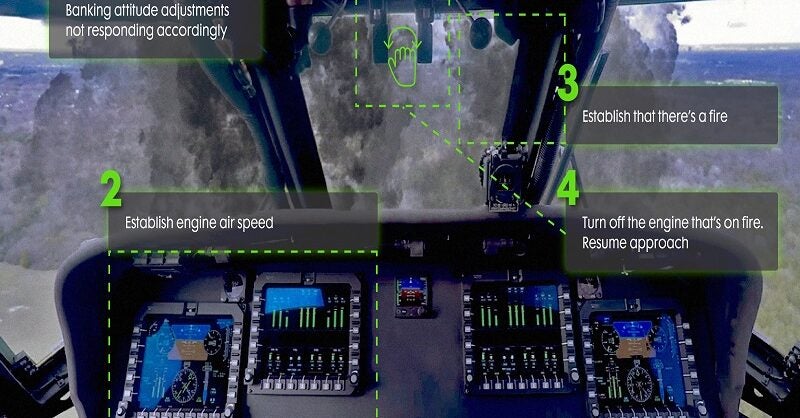 DARPA taps Northrop Grumman for AI assistant prototype - Vimarsana News
