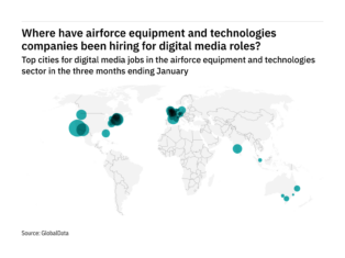 Europe is seeing a hiring boom in air force industry digital media roles