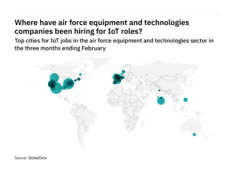 Europe is seeing a hiring boom in air force industry IoT roles