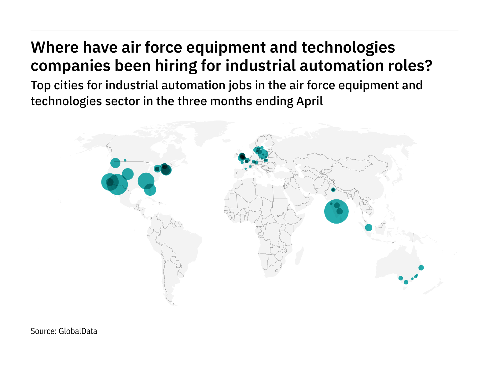 Asia-Pacific is seeing a hiring boom in air force industry industrial automation roles