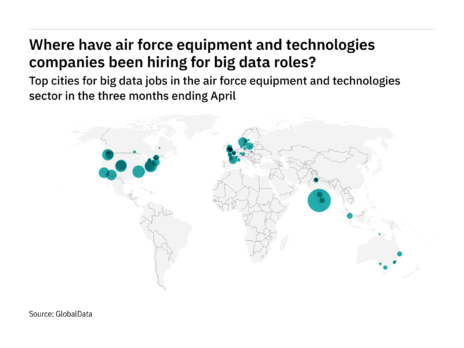 Asia-Pacific is seeing a hiring boom in air force industry big data roles