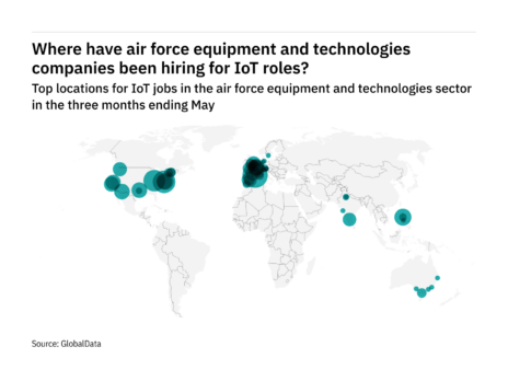 Asia-Pacific is seeing a hiring boom in air force industry IoT roles