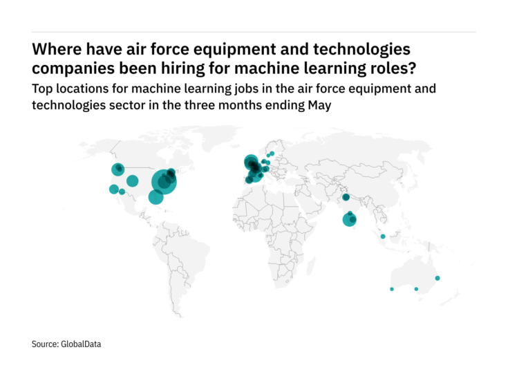 Europe is seeing a hiring boom in air force industry machine learning roles