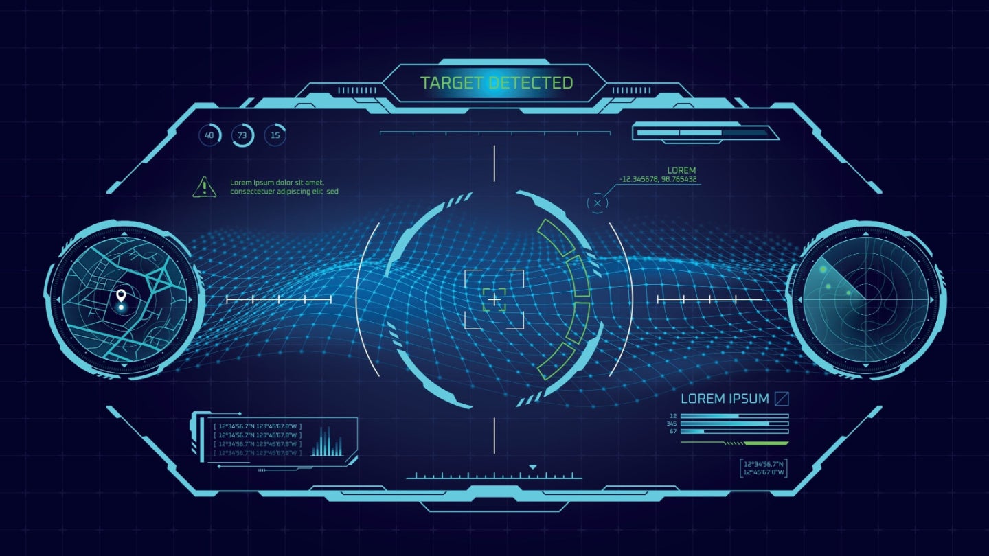 Who are the leading innovators in moving target identification (MTI