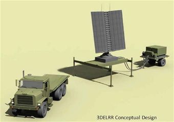 Three-Dimensional Expeditionary Long-Range Radar (3DELRR) 